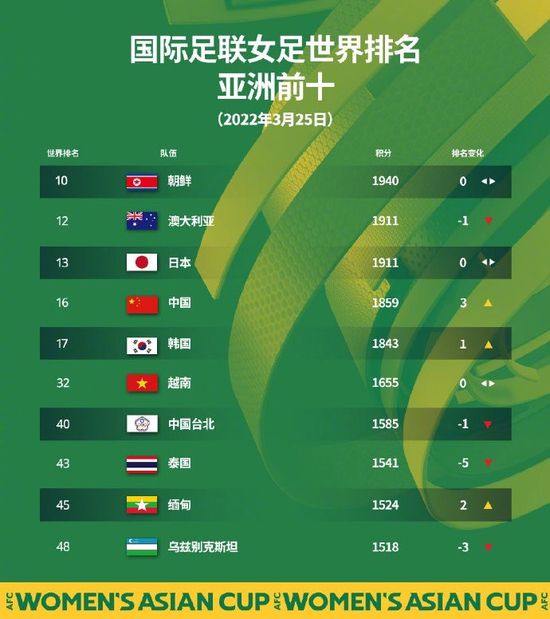 亚洲激情第一页